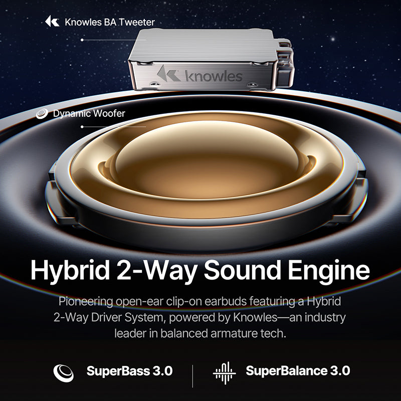 سماعات أذن Baseus by Bose Inspire XC1 اللاسلكية المفتوحة من الأذن - أبيض نجمي