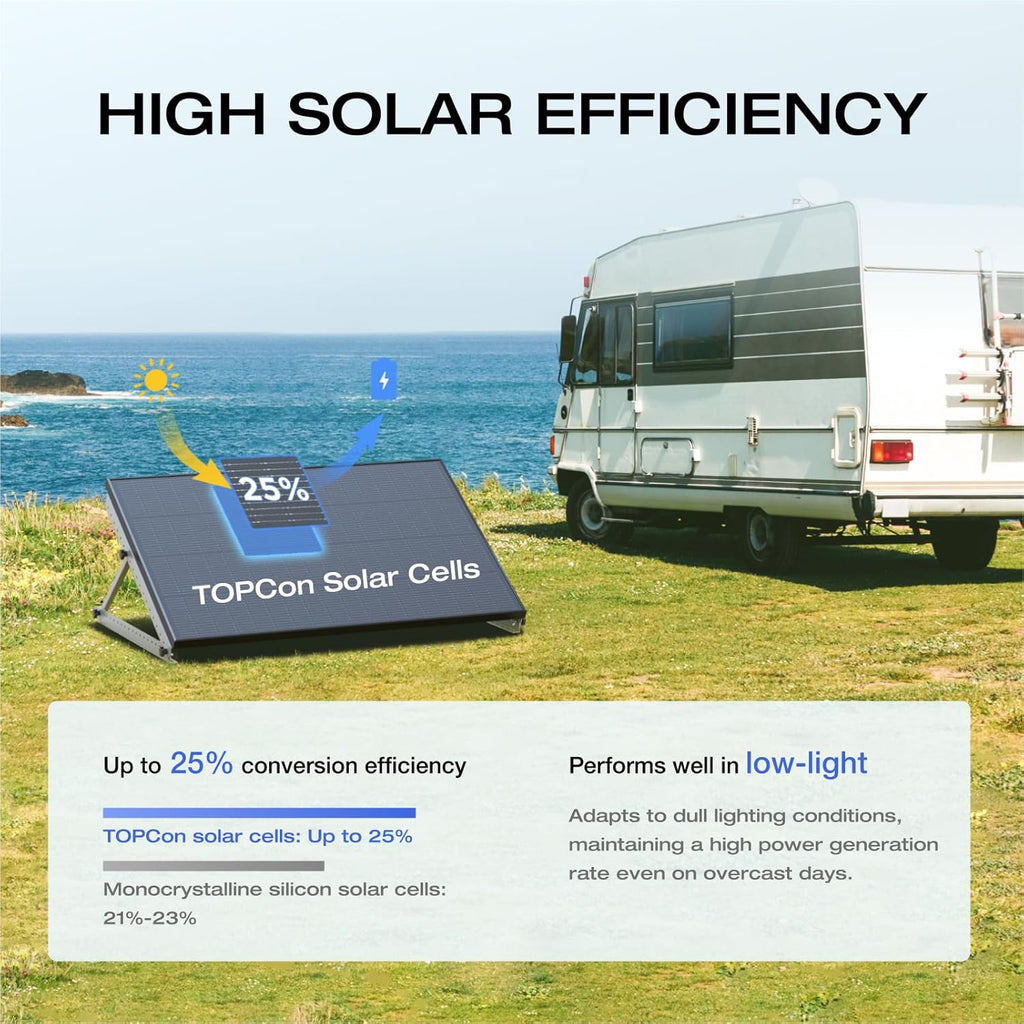 EcoFlow 175W Rigid Solar Panel 25% Conversion Rate