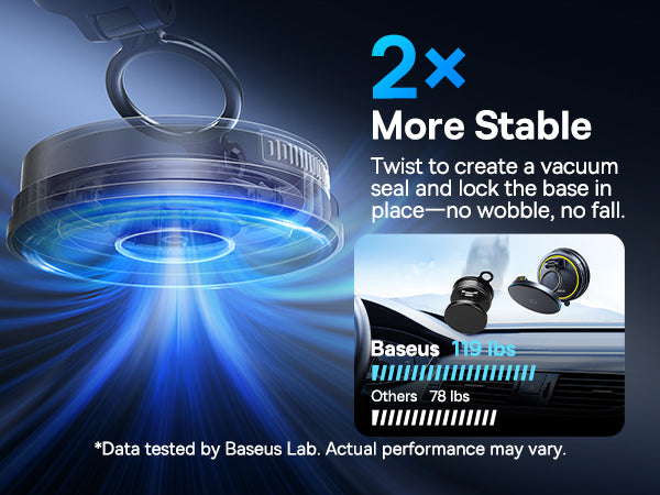حامل سيارة Baseus PrimeTrip VC2 Flex pro مغناطيسي للشحن اللاسلكي - أسود كوني